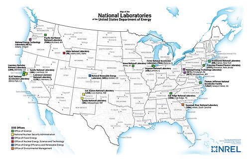 United States Department of Energy national laboratories